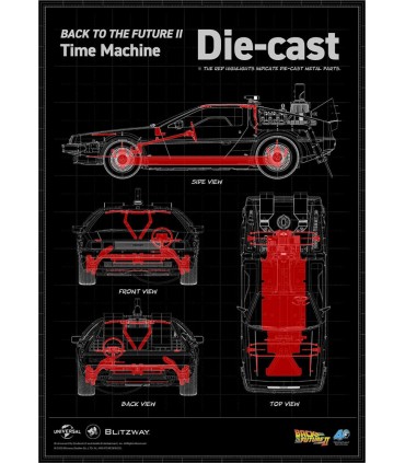 DELOREAN TIME MACHINE BTTF 2 BLITZWAY